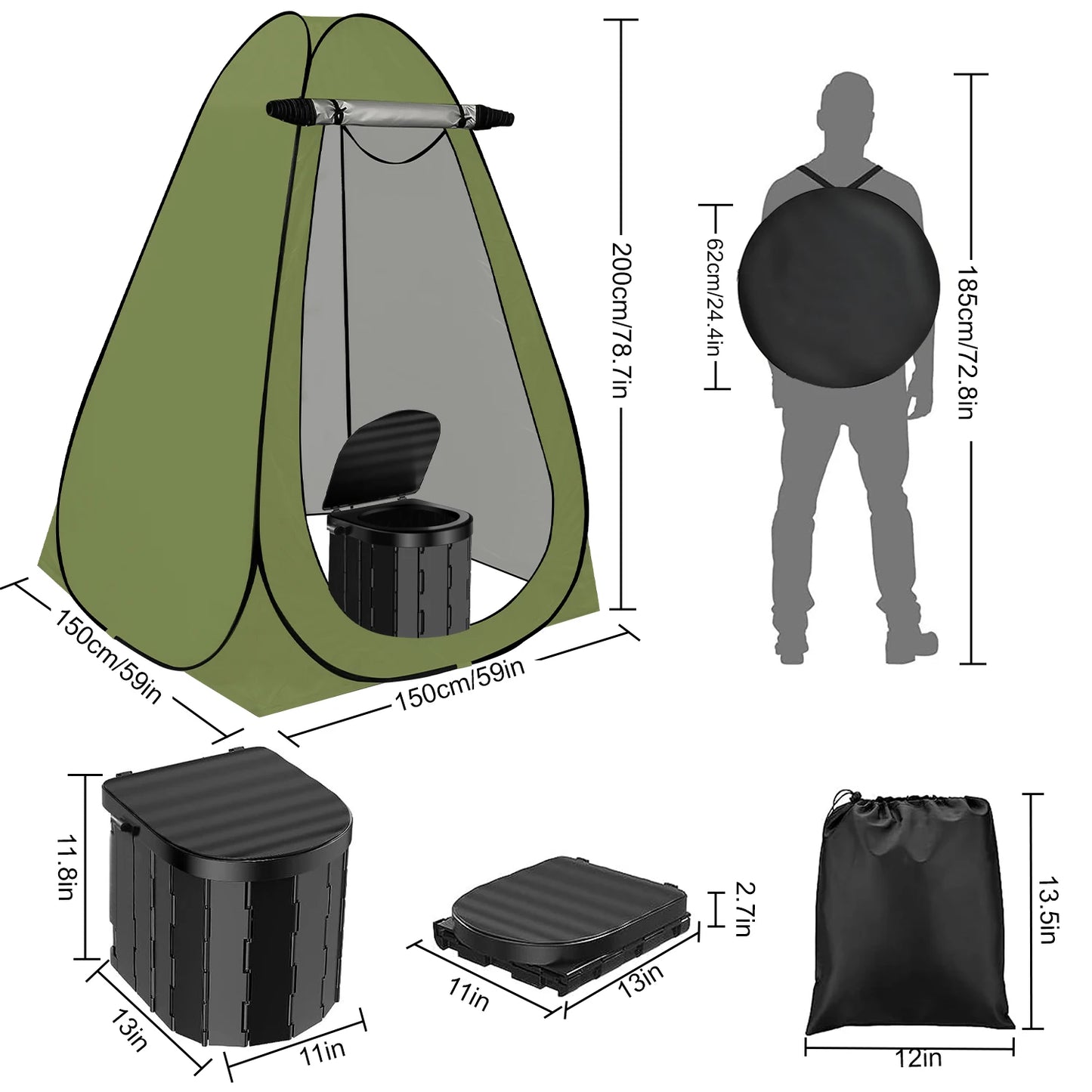 CampThrone Kit